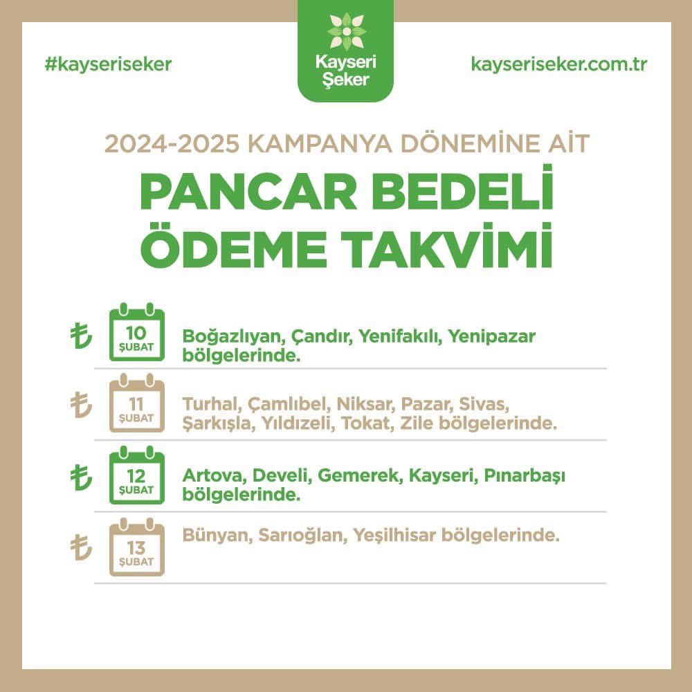 Kayseri Şeker'den Çiftçilere Müjde: Pancar Ödeme Takvimi Açıklandı!